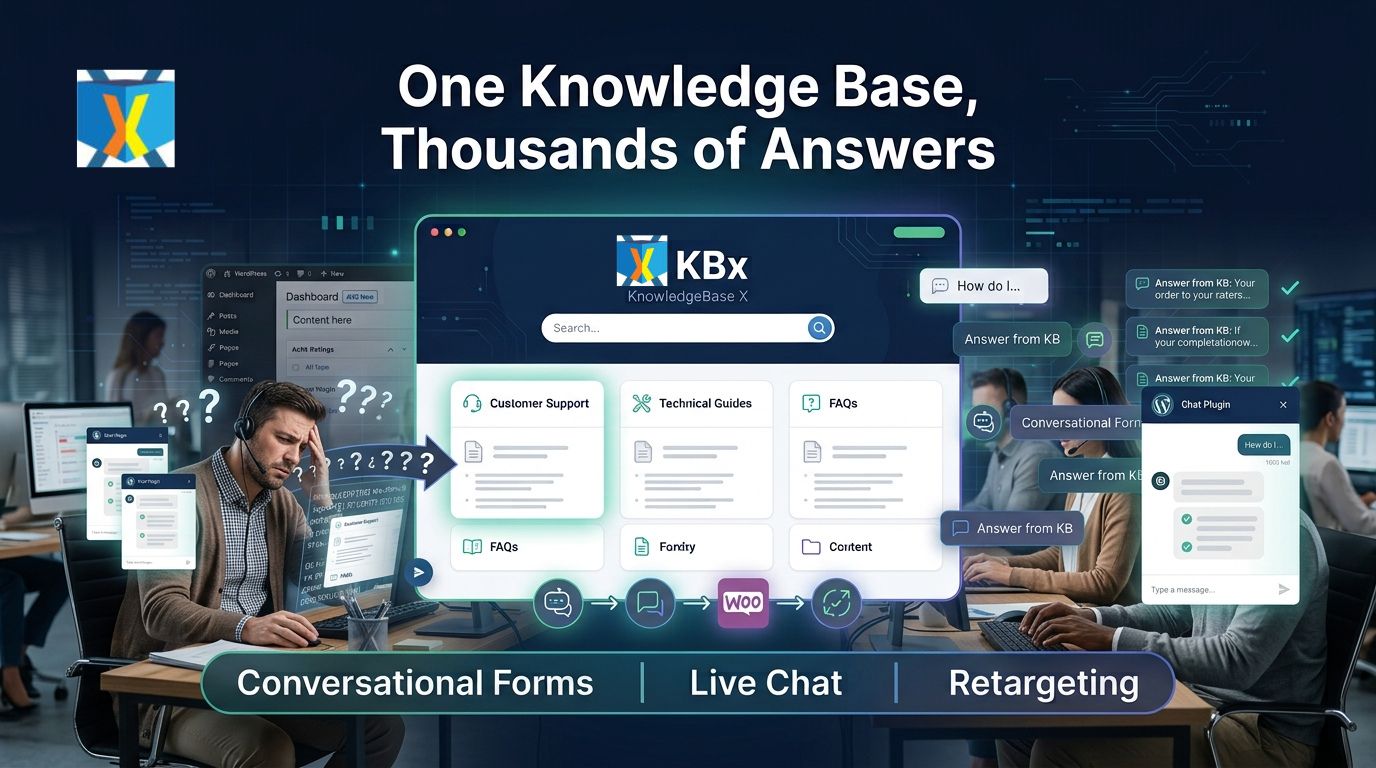 Stop Answering the Same Customer Questions: Build an AI-Powered WordPress Help Center With KBx (KnowledgeBase X)