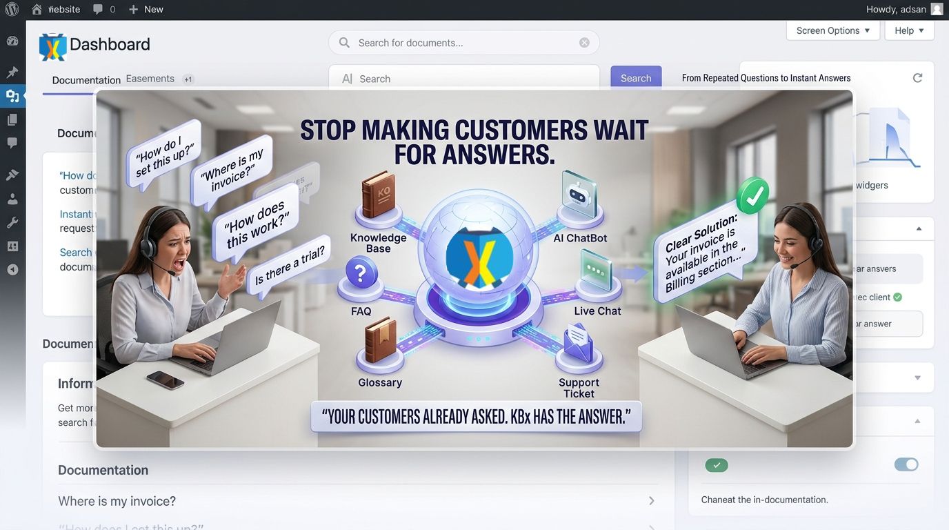 Your Customers Are Asking the Same Questions Every Day. Why Is Your Website Still Making Them Wait?