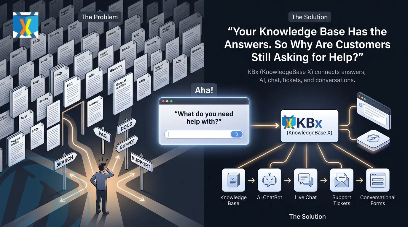 Your Knowledge Base Has the Answers—So Why Are Customers Still Asking for Help?