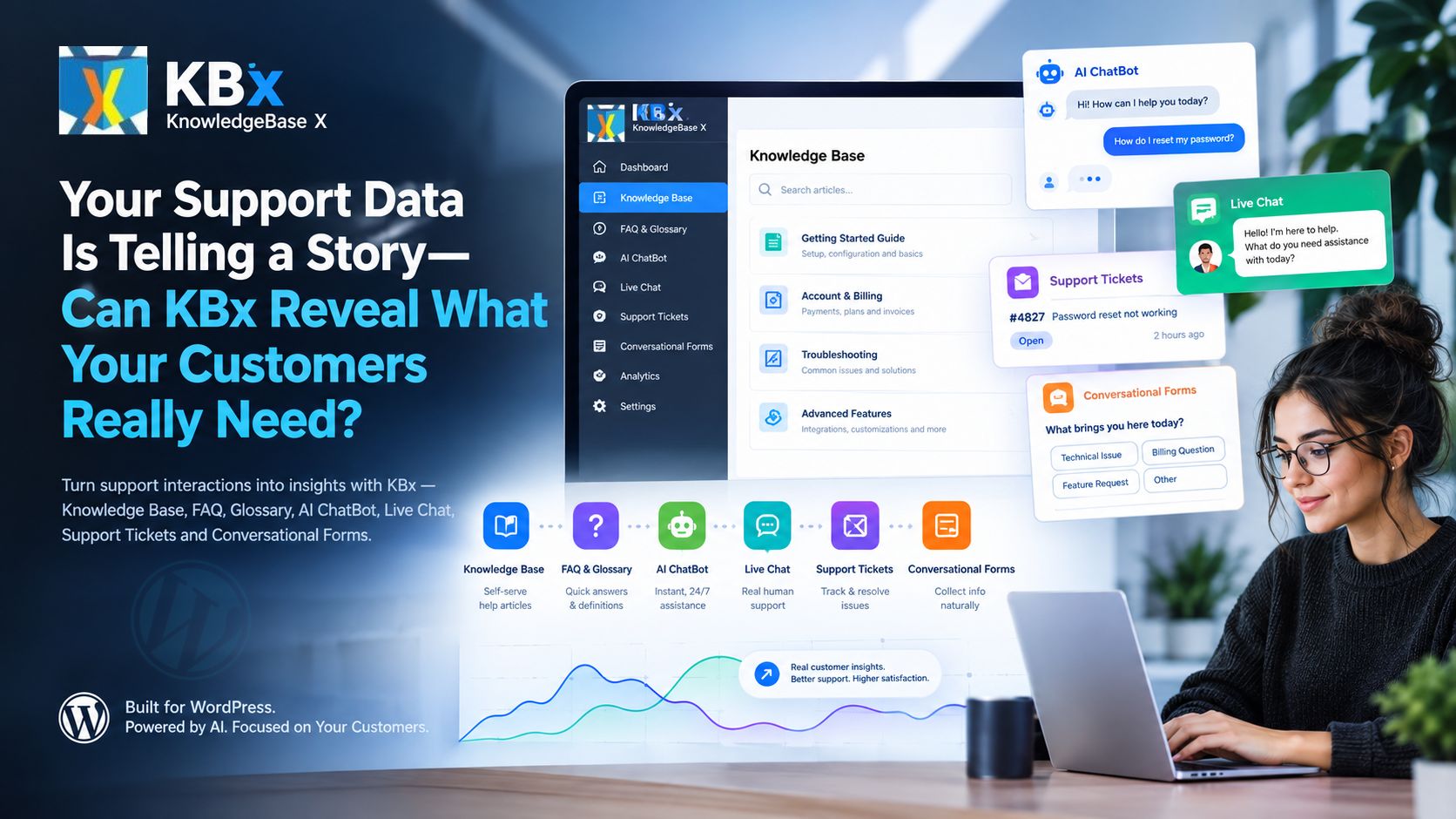 Your Support Data Is Telling a Story—Can KBx (KnowledgeBase X) Reveal What Your Customers Really Need?